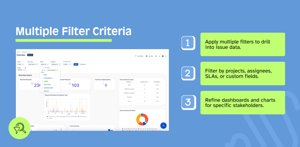 Apply multiple filters to Jira dashboards and reports. Slice data by project, assignee, SLA, or custom fields to give each team and stakeholder precise reporting insights.