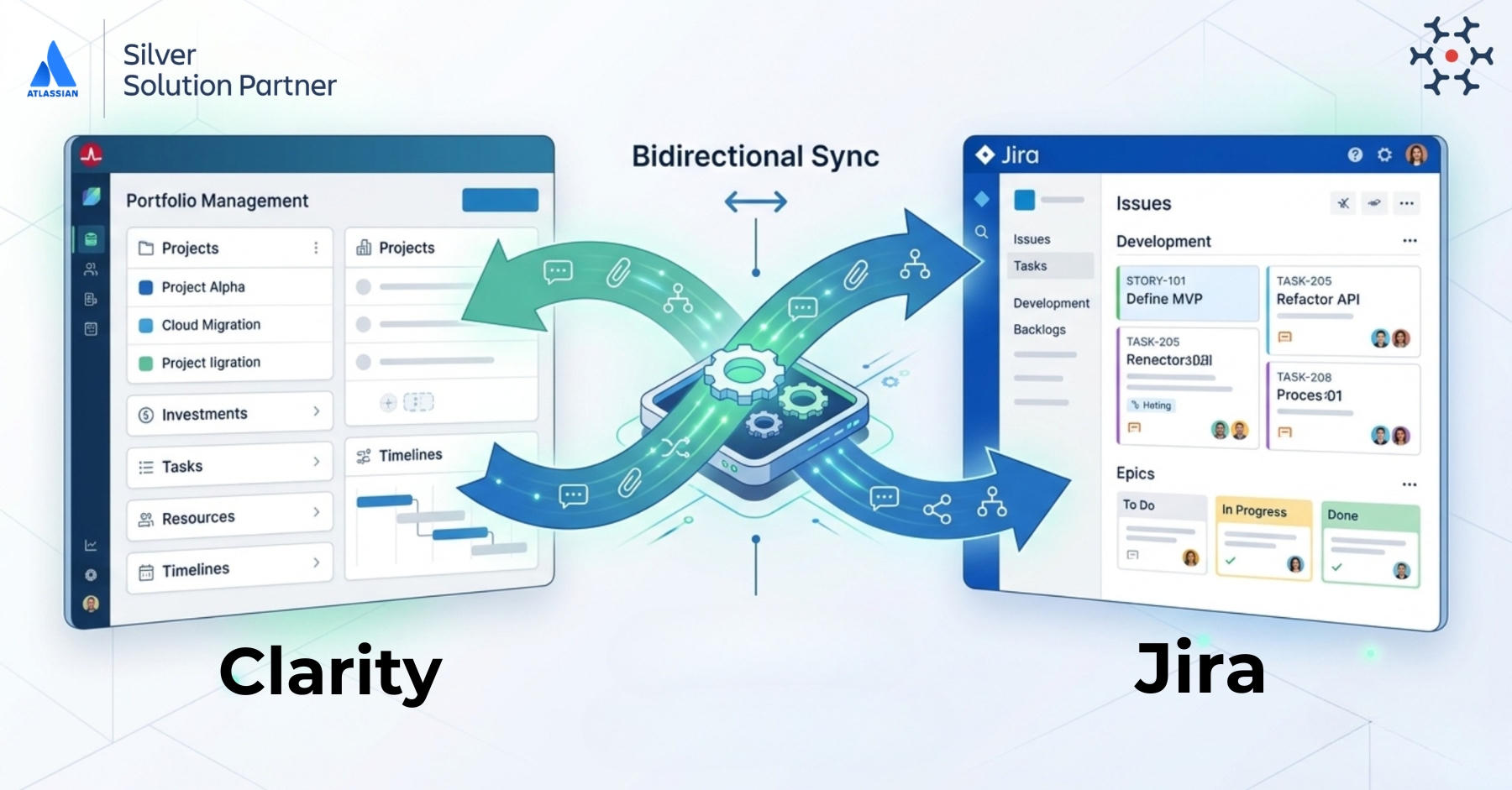 Bidirectional sync between Broadcom Clarity and Jira via OpsHub Integration Manager keeps projects, tasks, comments, attachments, and relationships aligned across both systems.