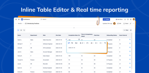 Inline editing from Page view: use a Confluence-like editor