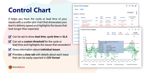 The Control Chart gadget
