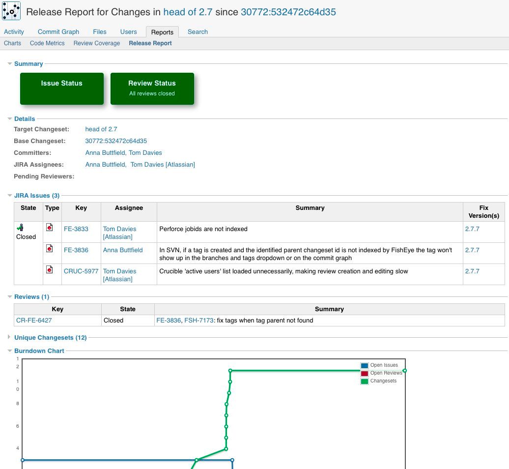Example Report