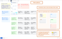 Note options