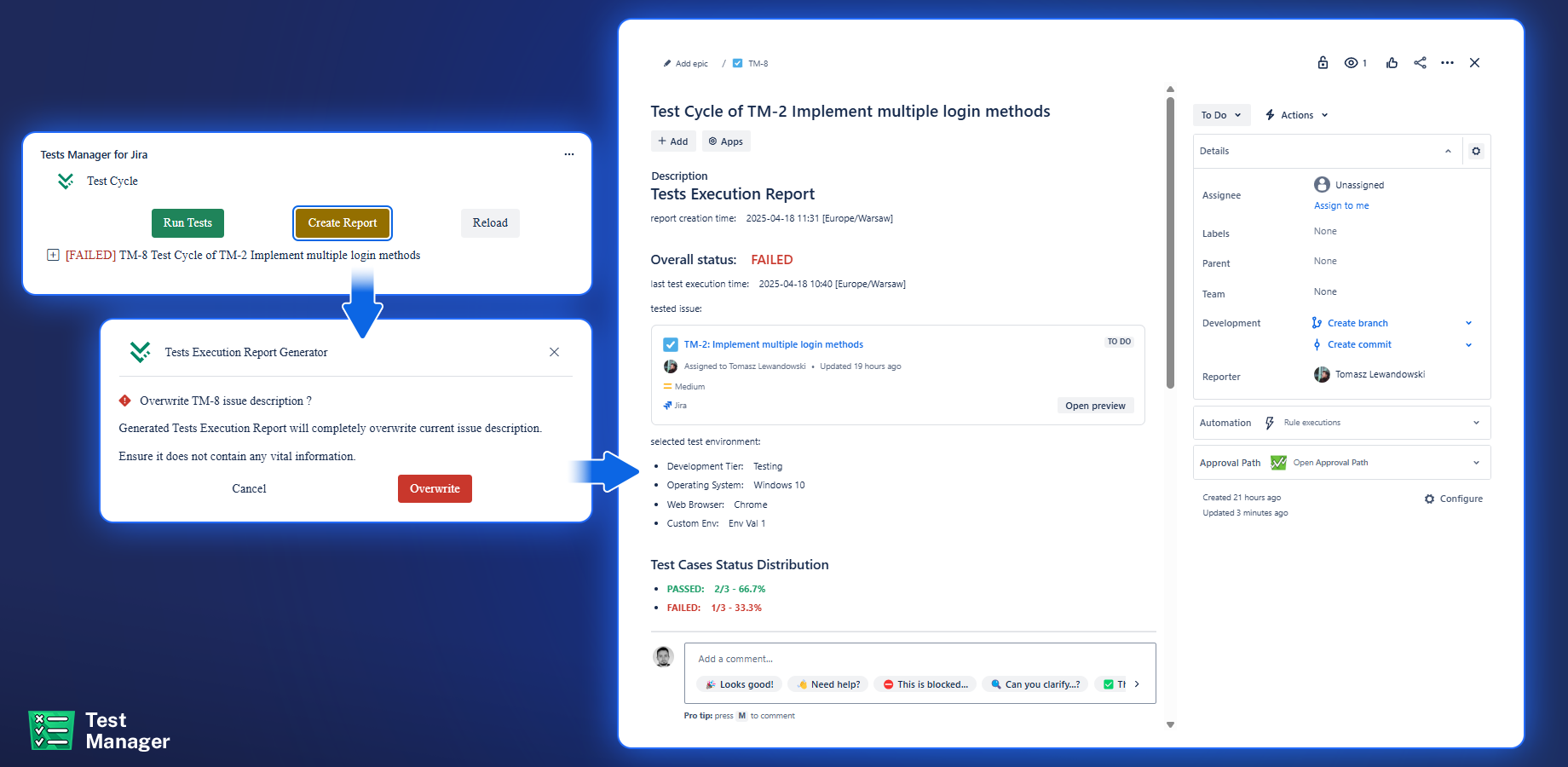 Create a detailed test status report with a few simple clicks