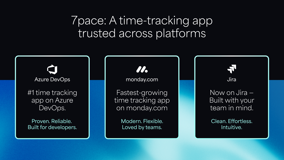 Deeply integrated, effortless time tracking for Jira, Azure DevOps, and monday.com trusted and loved by thousands of customers worldwide. 