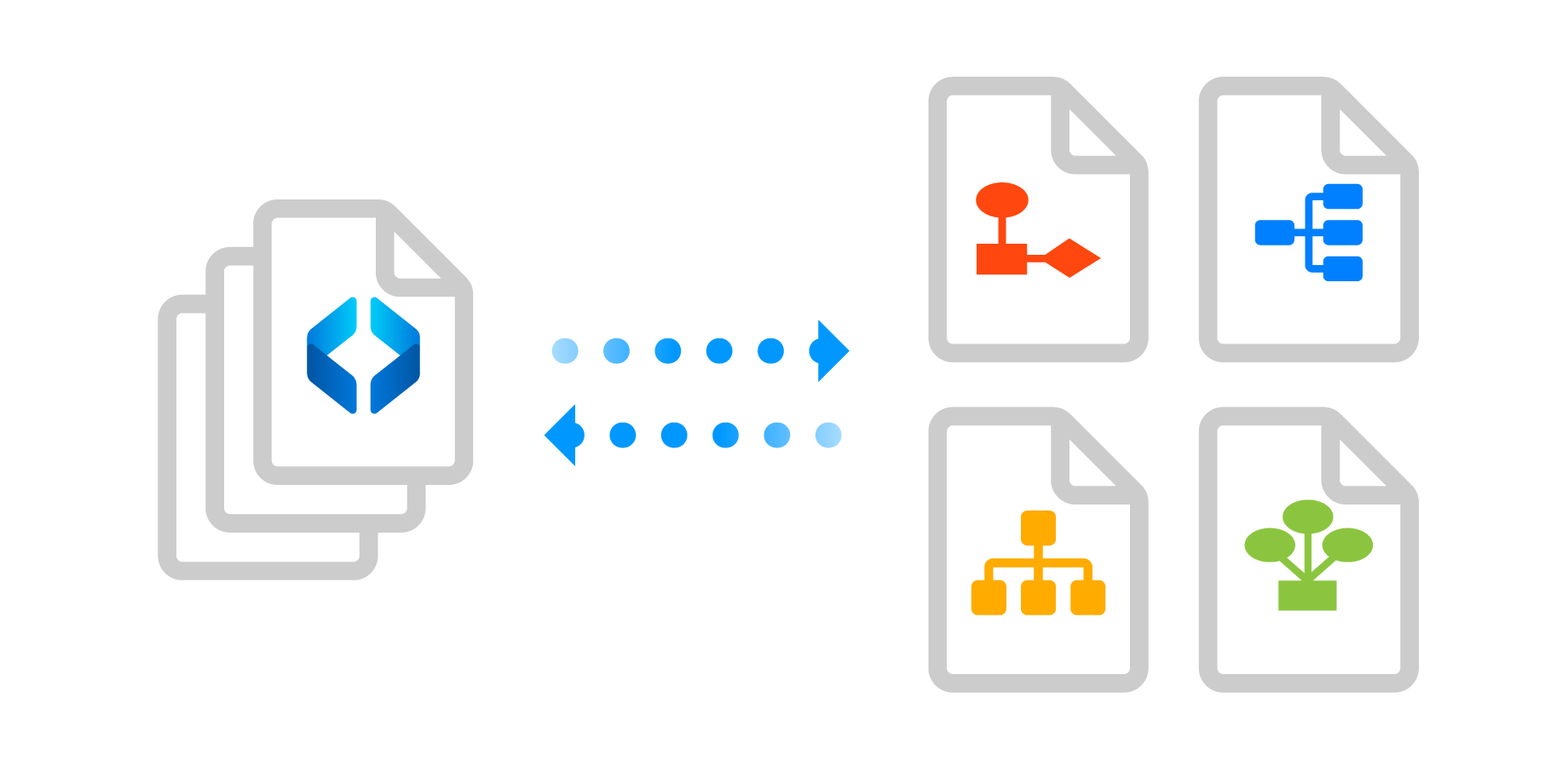 SmartDraw can easily import any of your existing files from other common diagramming tools including Visio and Lucidchart. SmartDraw diagrams will be fully embedded with permissions securely managed through Jira.