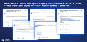 Contract watchers