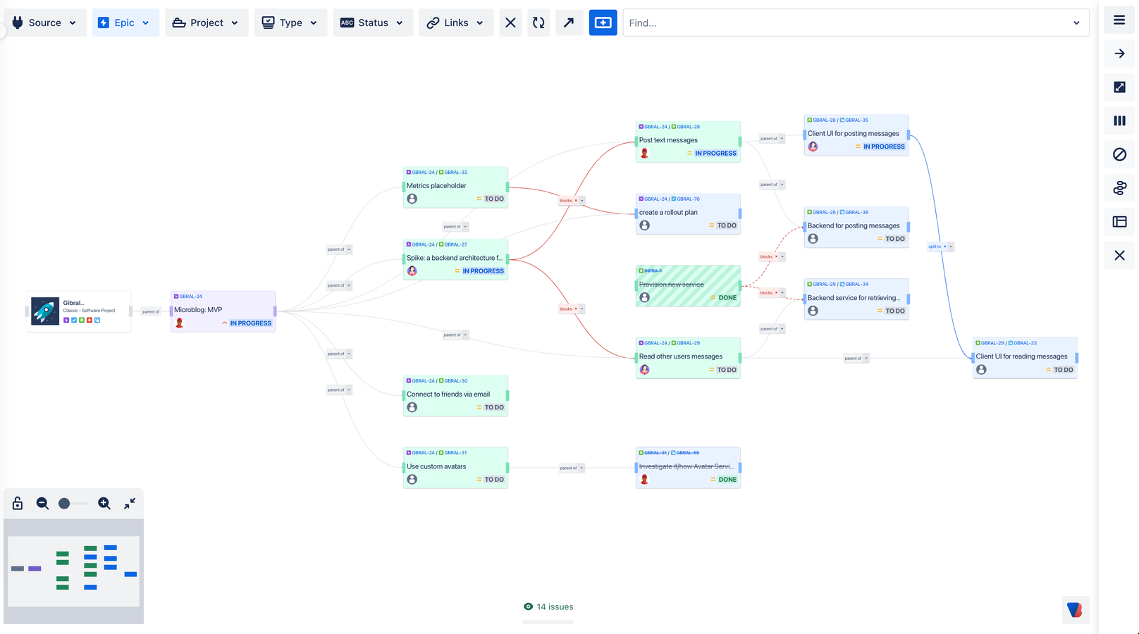 Manage dependencies