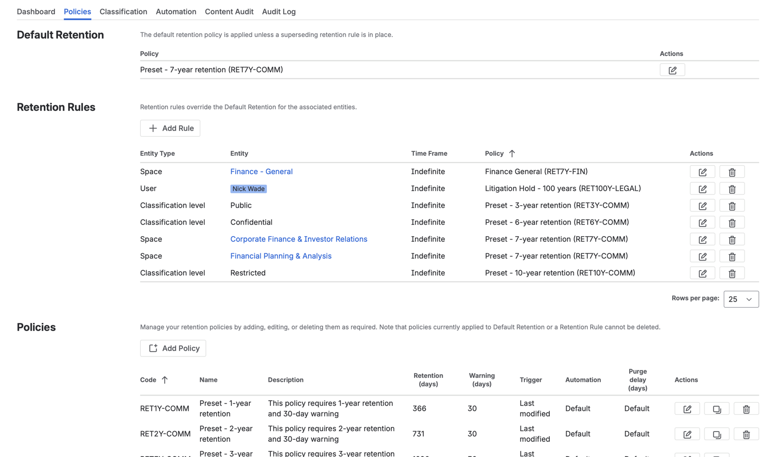 Set policies at global, space, user, and page level to match your retention policy alignment.