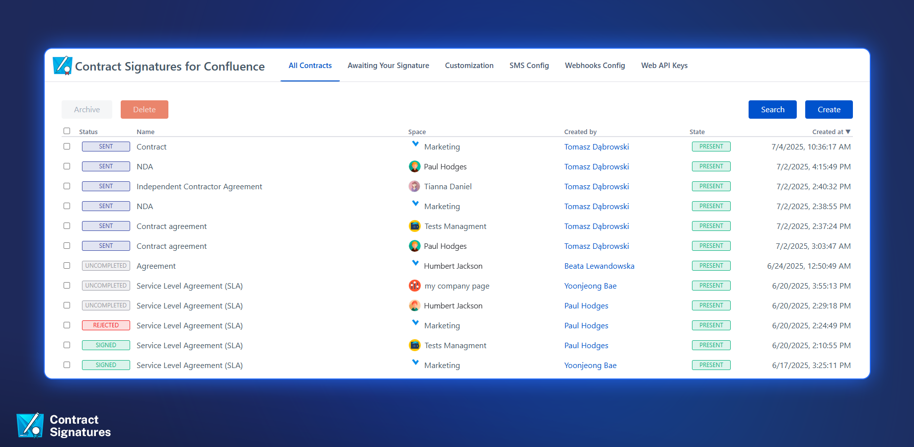 Real-time overview