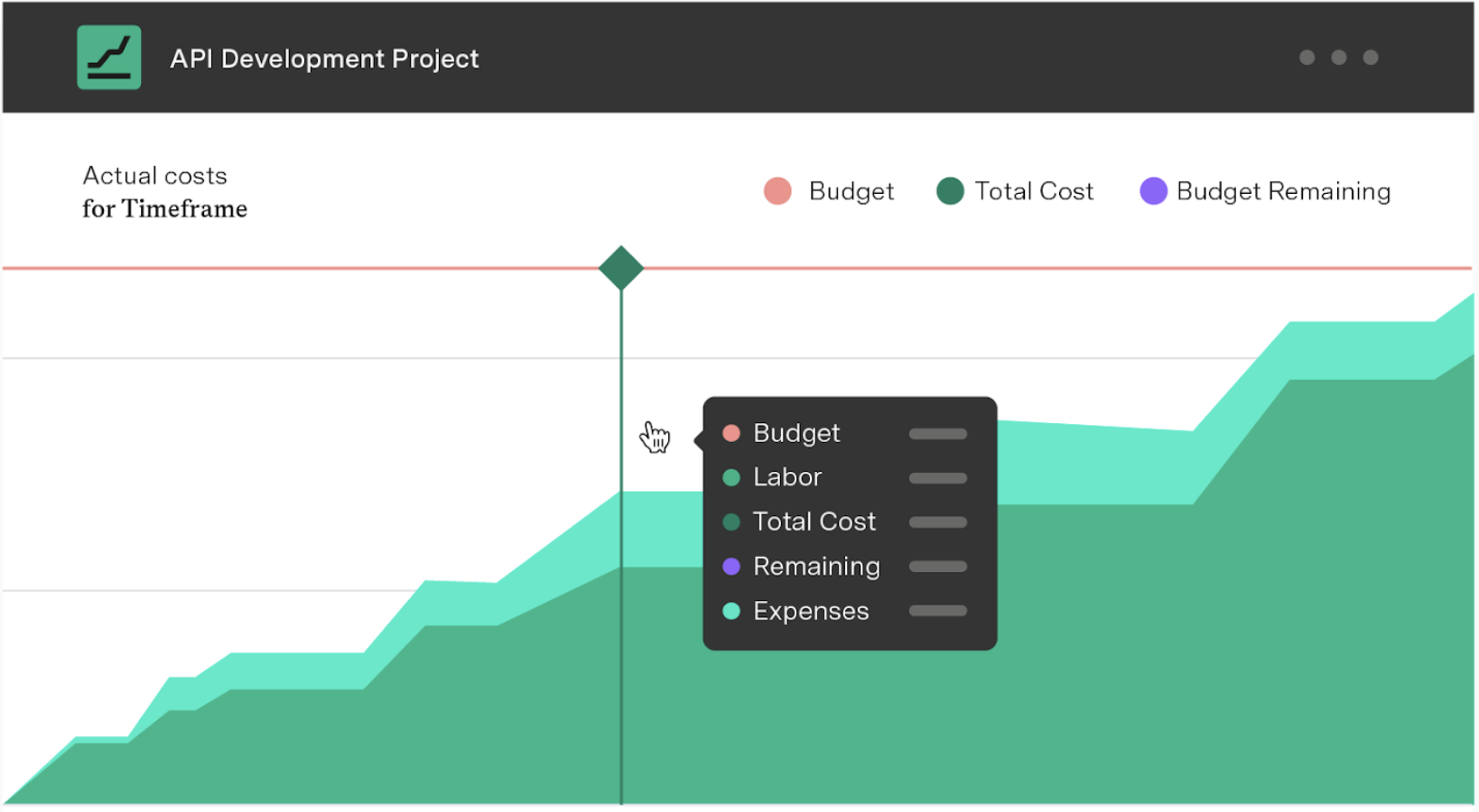 Tempo project image from Financial Manager