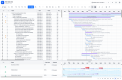 Build MS-Project style schedules in Jira