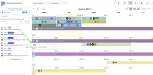 The events based on either Jira dates or custom-defined sources can be planned, in Planning mode.