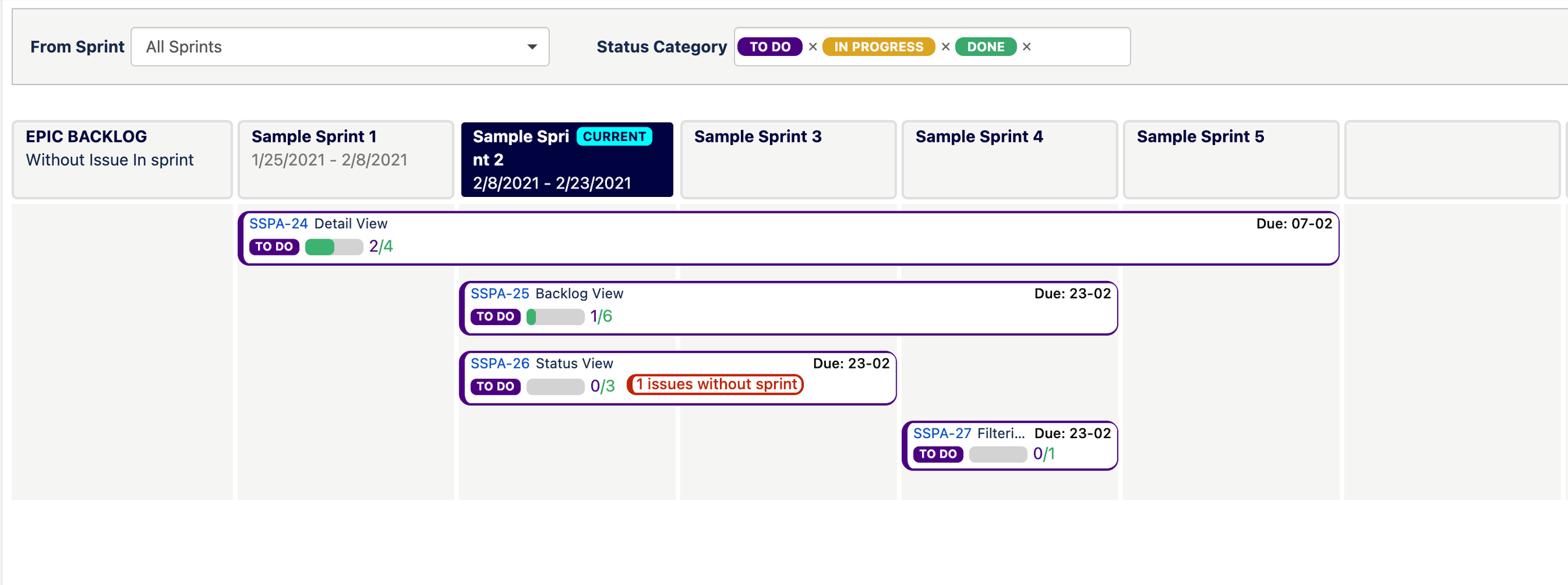 Track your board Epics with their Sprints - See Due dates, non allocated stories, and sprints that has associated stories.