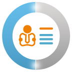 C²-Connect - Business Card Plugin