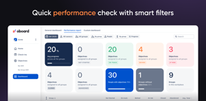 Quick performance check with smart filters