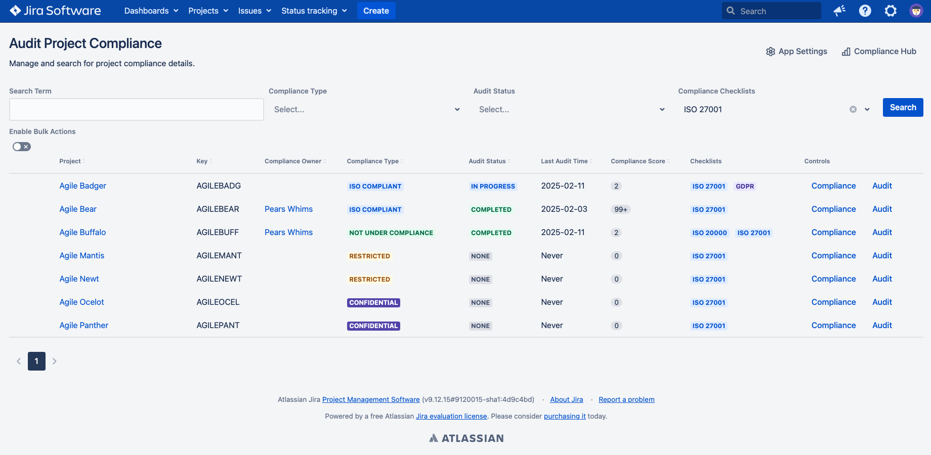 Stay on Top of Compliance with a Unified Dashboard