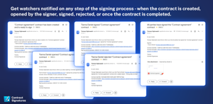 Contract watchers