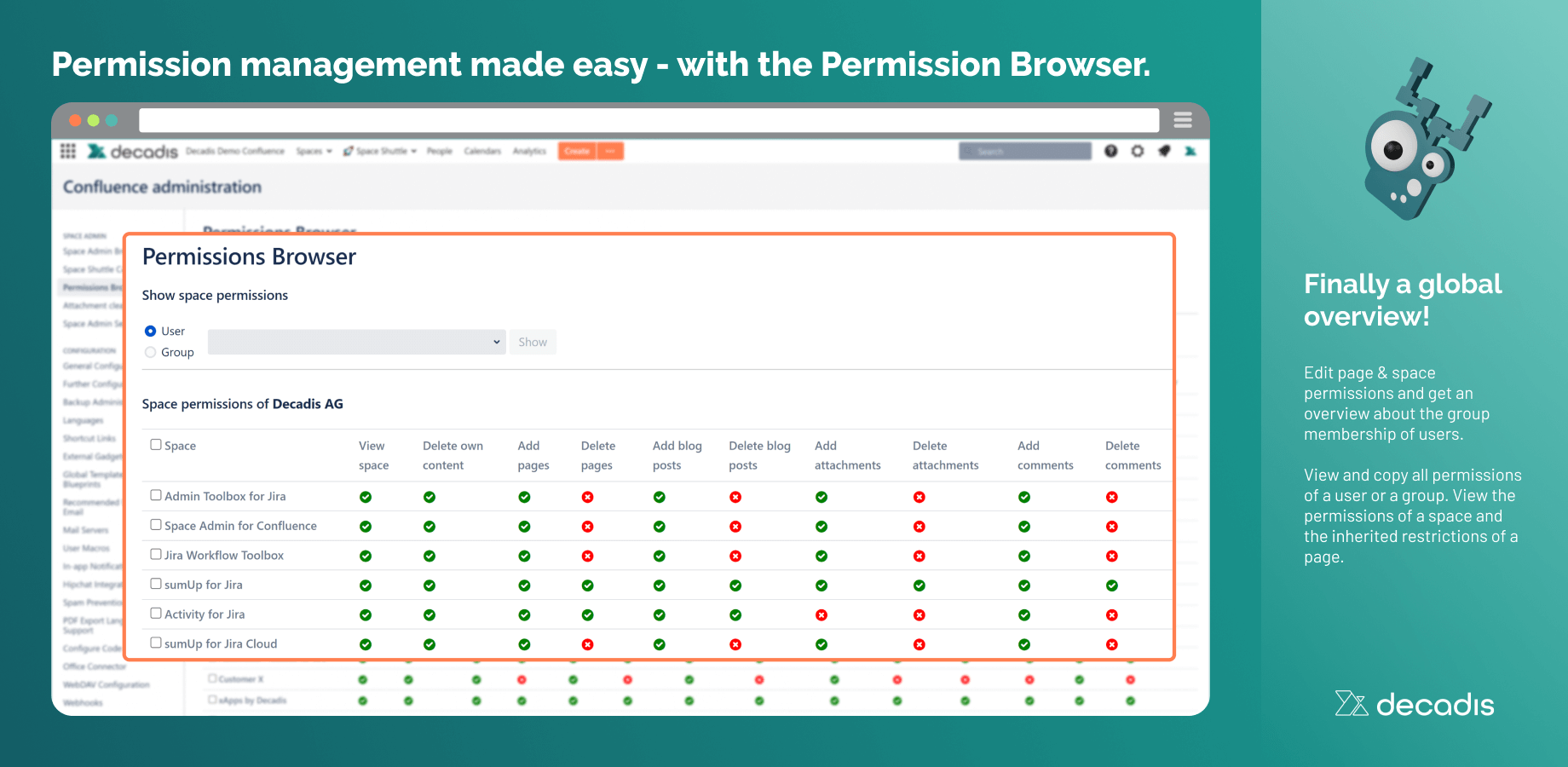 Edit your page & space permissions
