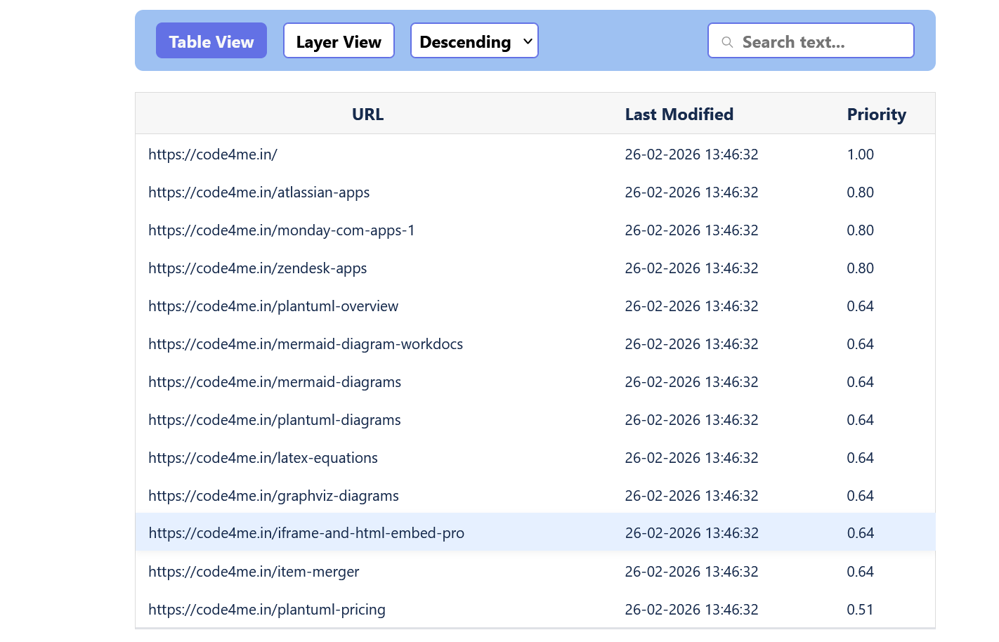 Analyze sitemap XML in tables in Confluence