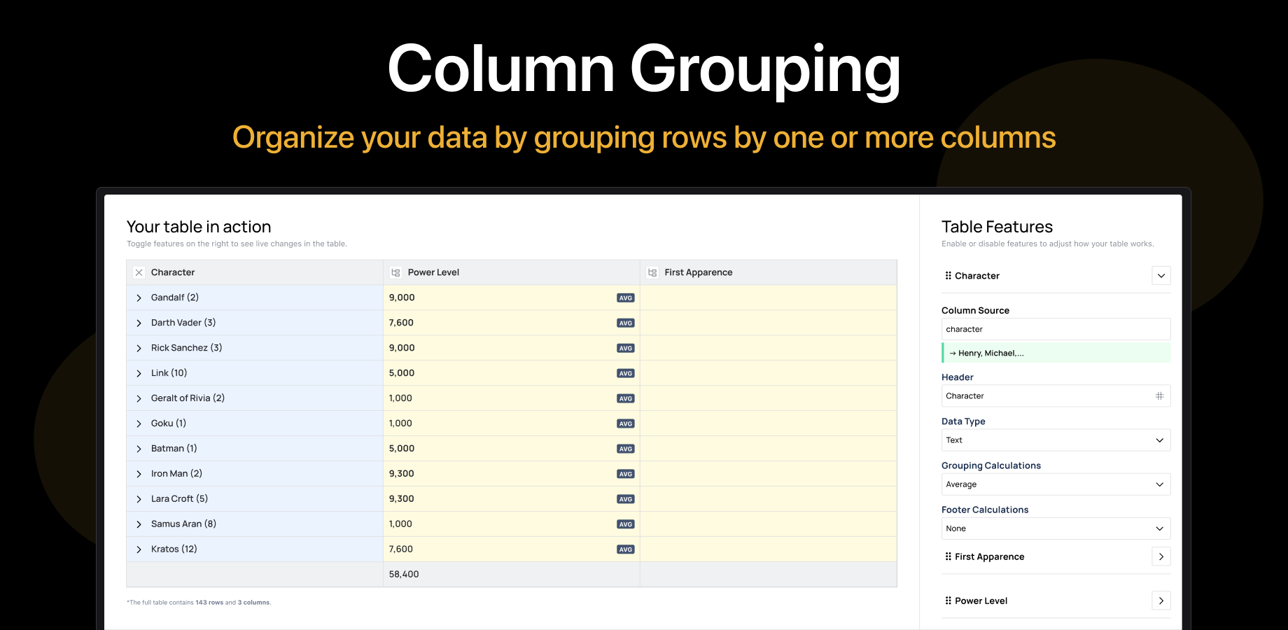 Example showing a sales dataset grouped by Region and Product, with row groups collapsible and summary values shown for each group using sum and count aggregations.
