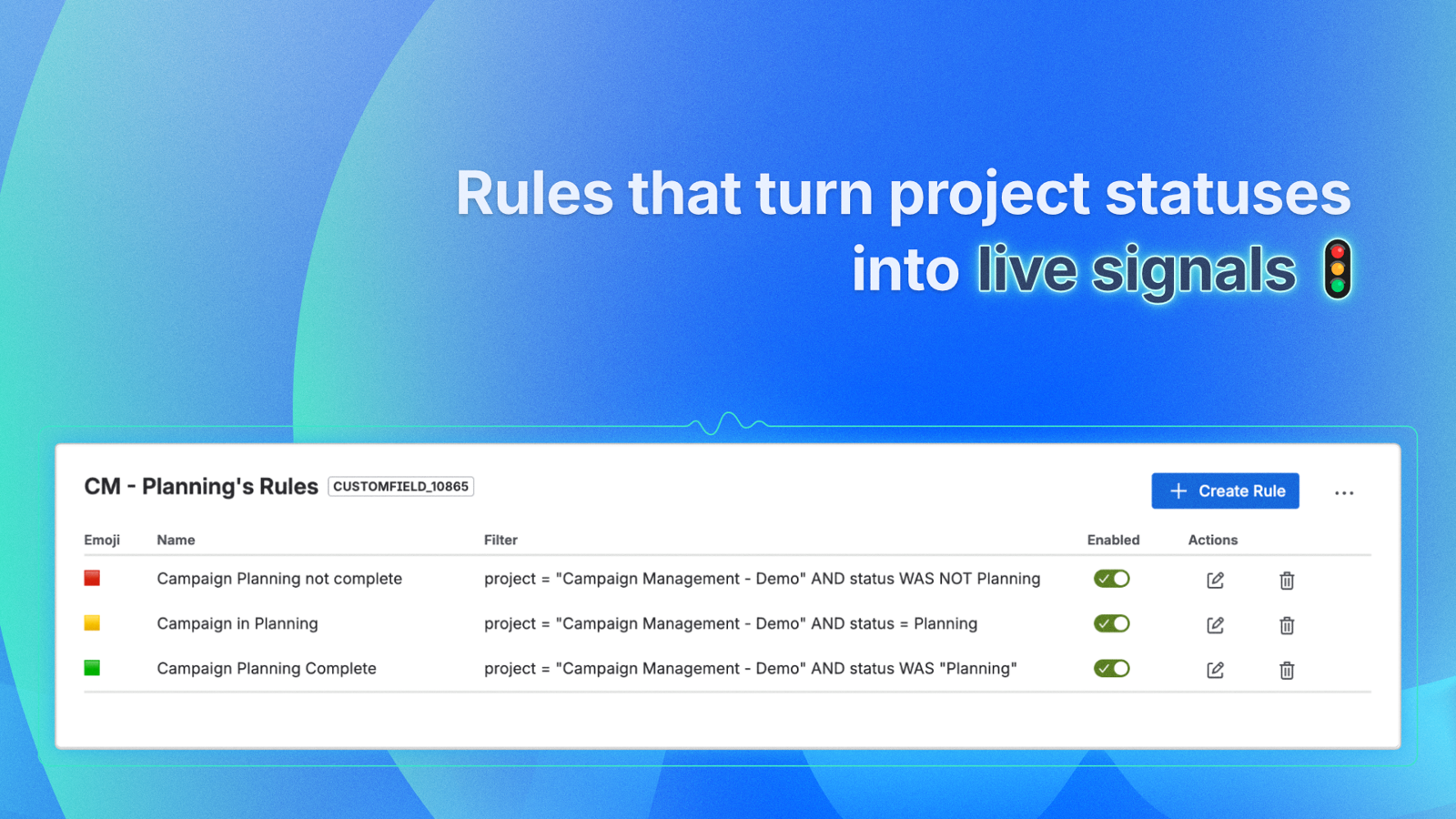 Complex rules made visually simple