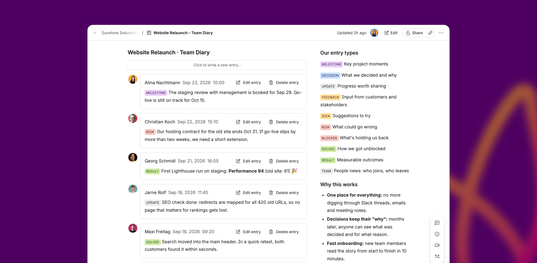 Diary used as a project journal on a Confluence Cloud page: timestamped progress entries from the whole team