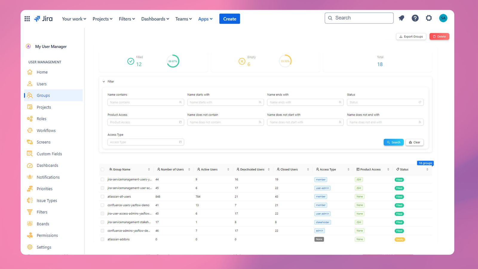 Groups insights