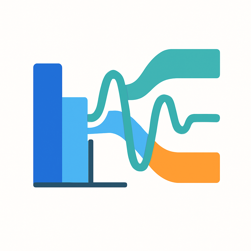 Agile Dashboard Toolkit