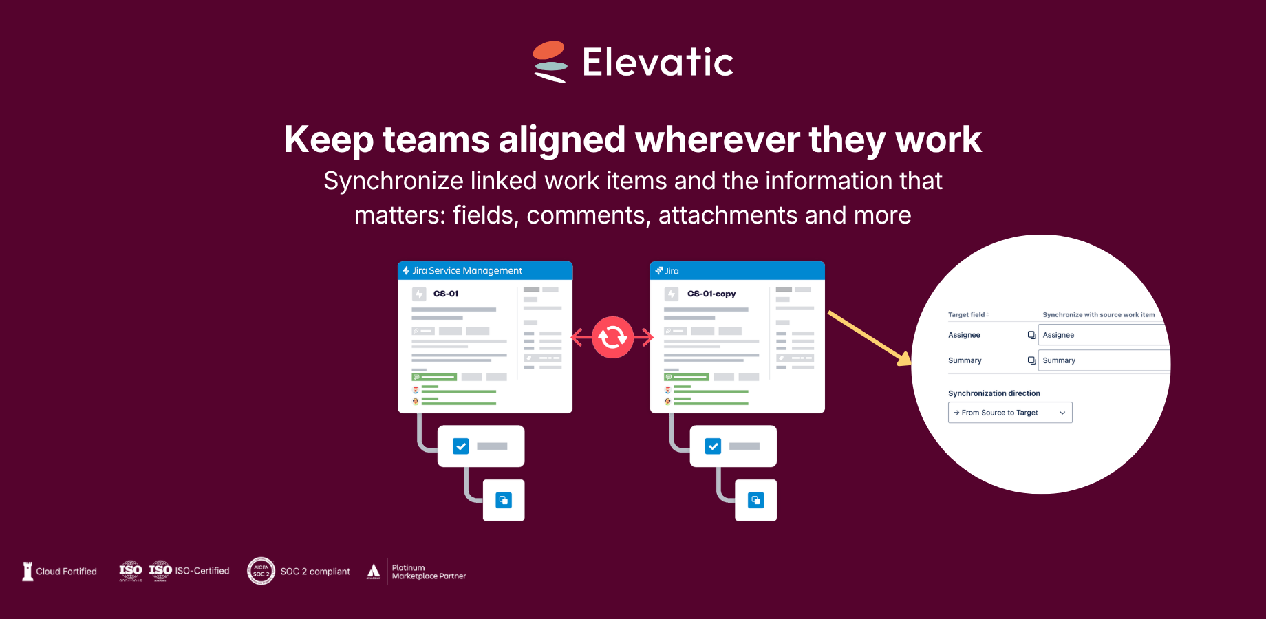 Keep teams aligned wherever they work: Synchronize linked work items and the information that matters: fields, comments, attachments and even more