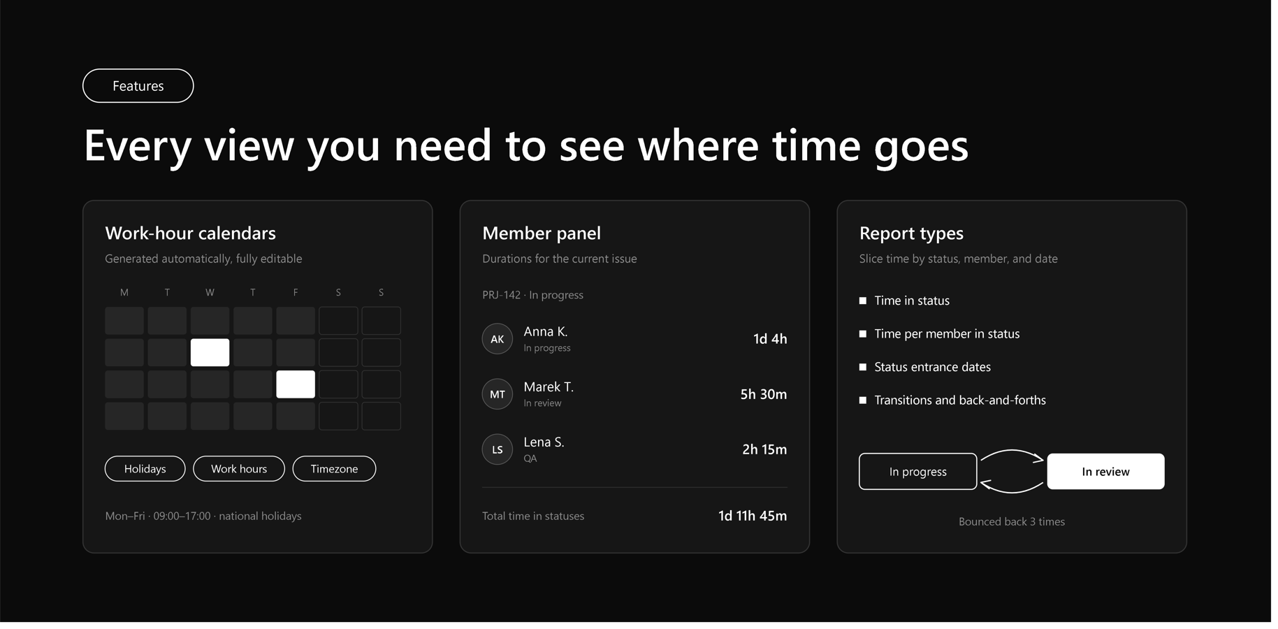 Feature rich app