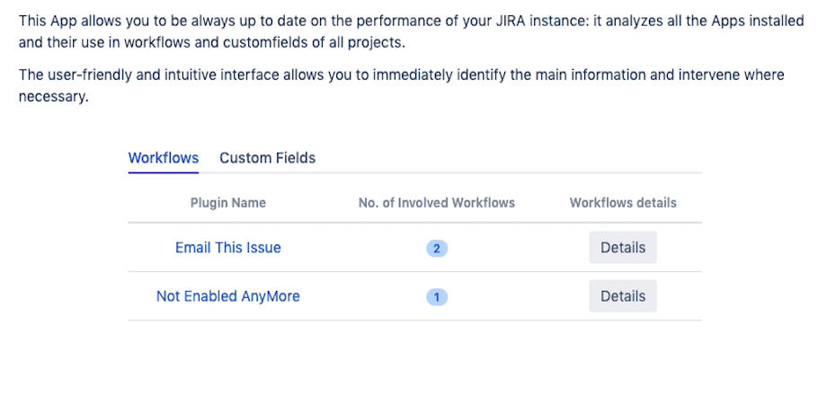 Intuitive and user friendly interface