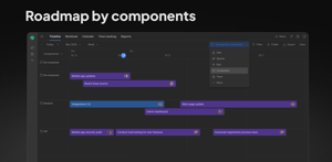 Group roadmap by Jira components to organize tasks by features, modules, or areas of work. This is helpful for tracking progress on specific parts of a project and ensures that work is aligned with the overall structure.