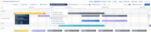 A holistic outlook on what one team/unit is working on, namely own product/services versions, cross company releases, some of the key Epics, Sprints cadence. All with progress bars, all with tracked milestones.