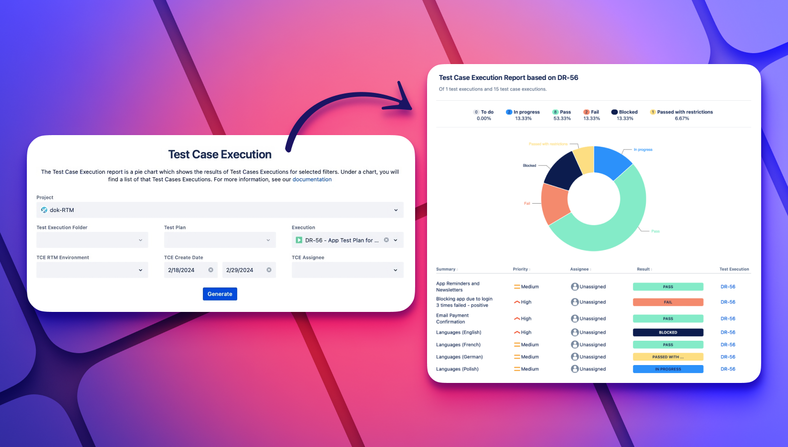 Create real-time reports to keep teams updated