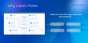 Why Labels Matter