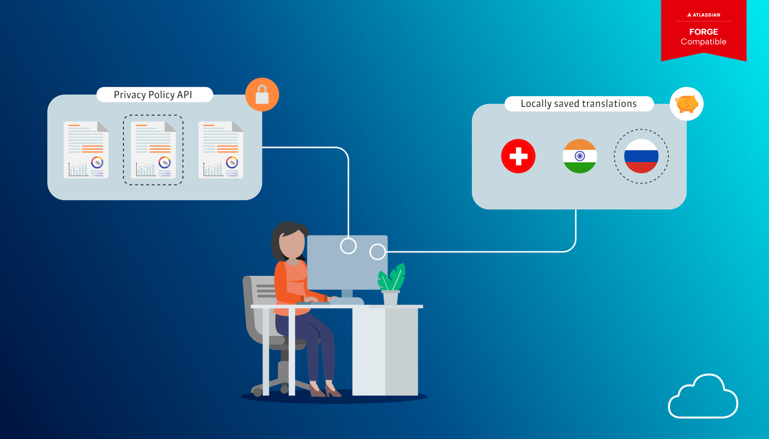 Lower costs and more control over data privacy