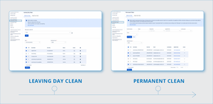 Two-Stage Cleanup: Leaving Day & Permanent