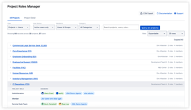 The Expandable view groups results by project, showing a summary of roles and members count. Click any project to expand and reveal its full role assignments — including users and groups — without leaving the page.