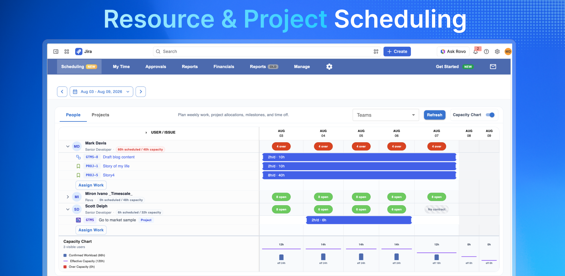 Time Tracking
