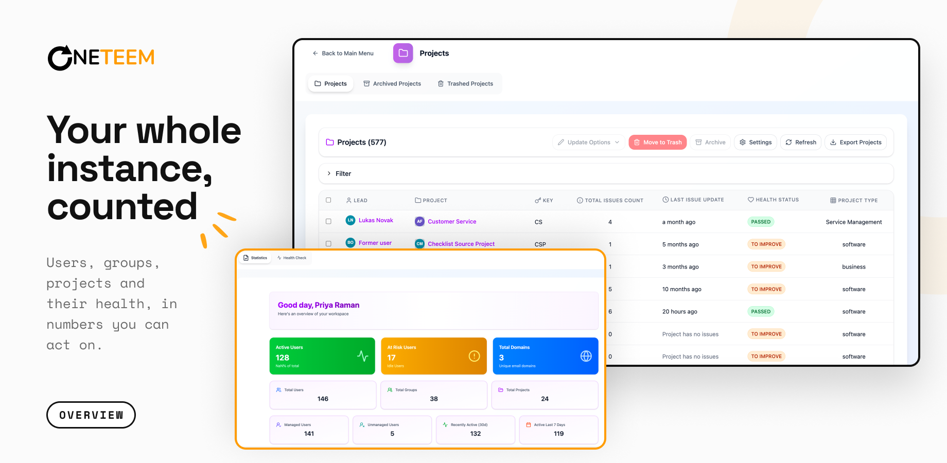 User Insights