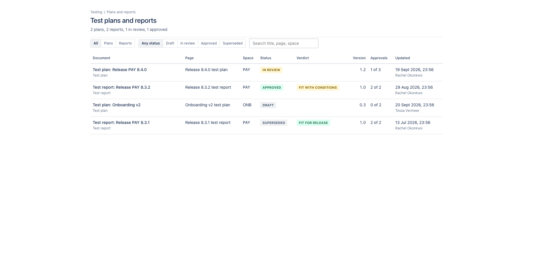 List the approvers. Each one approves the version in front of them, with a note. When the last approval is in, the document is approved and read-only.