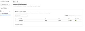 Project visibility conifguration