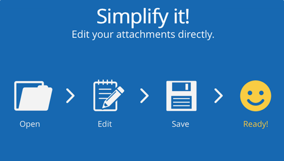 Make attachment editing a one-click task!