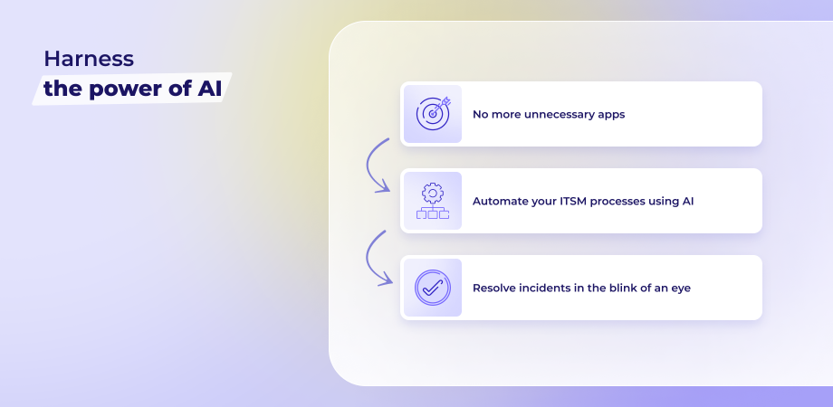 Enhance Incident Response Through Keyword Matching
