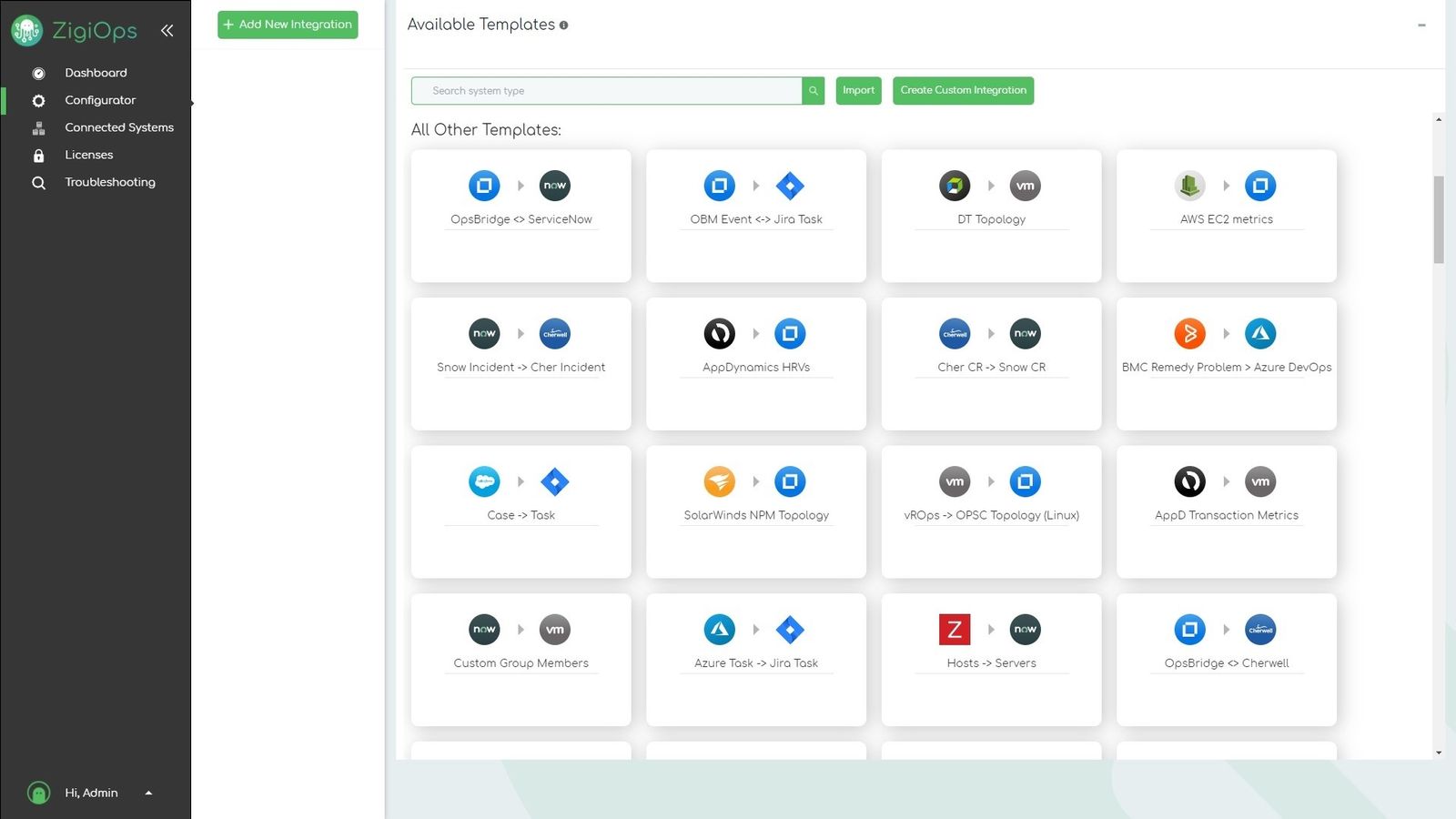 ZigiOps - Integrations Template Library