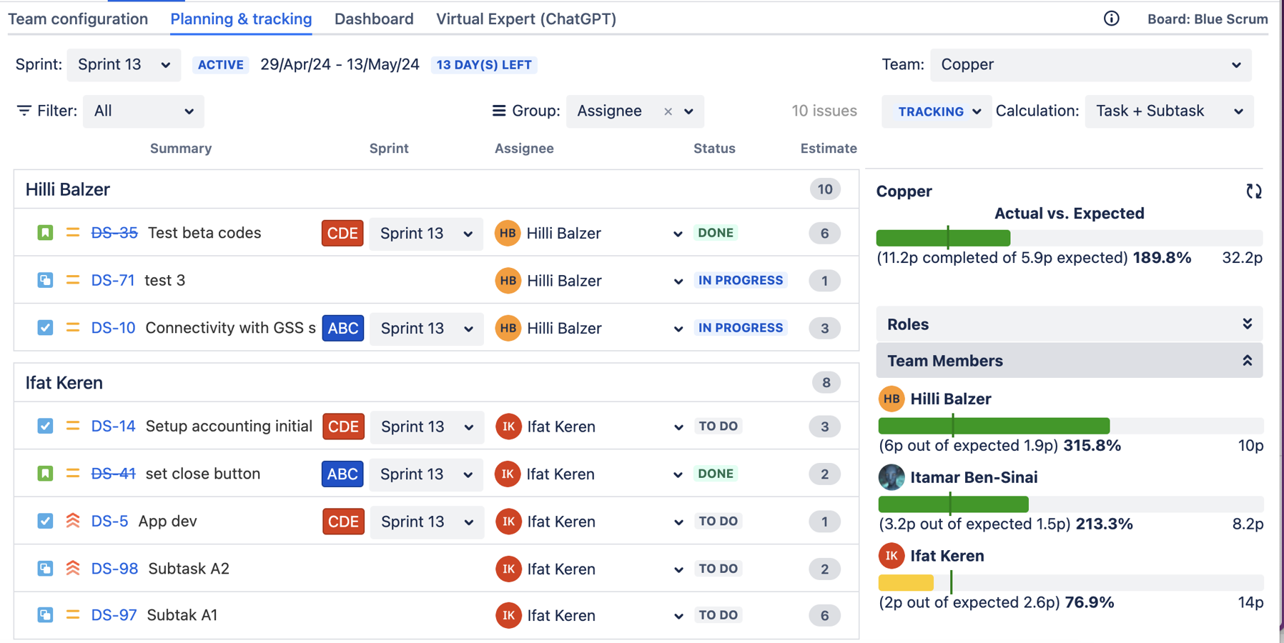 See each team member capacity for the the sprint planned work, make your team planing process easy and transparent