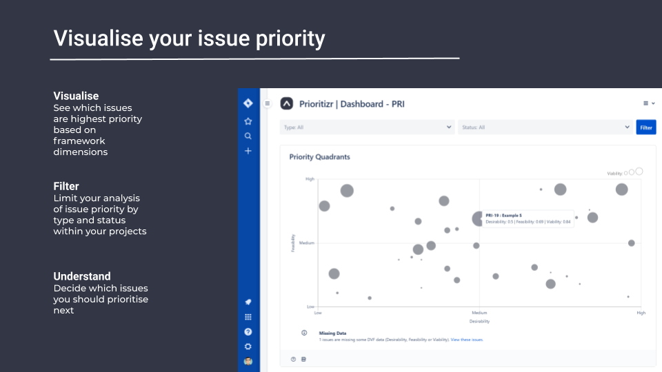 Visualise your issue priority