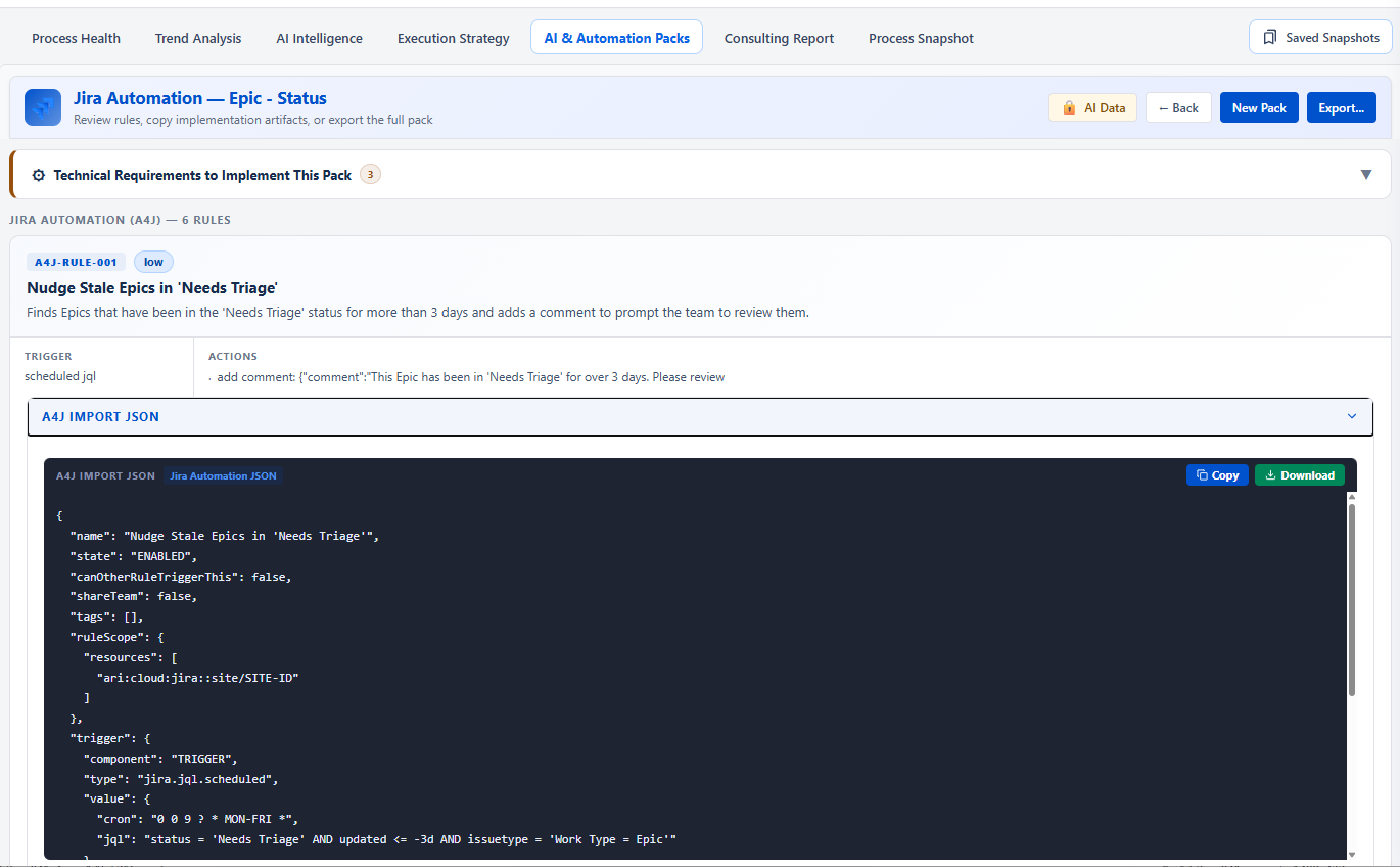 Prioritized actions and implementation-ready automation packs for Jira Automation and Rovo, based on workflow evidence and AI recommendations