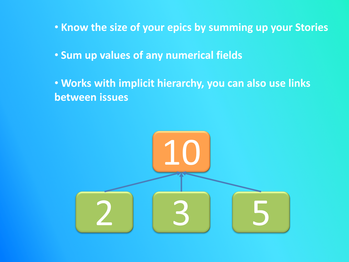 Picture represents how selected issue automatically sums up numbers from selected issues.
