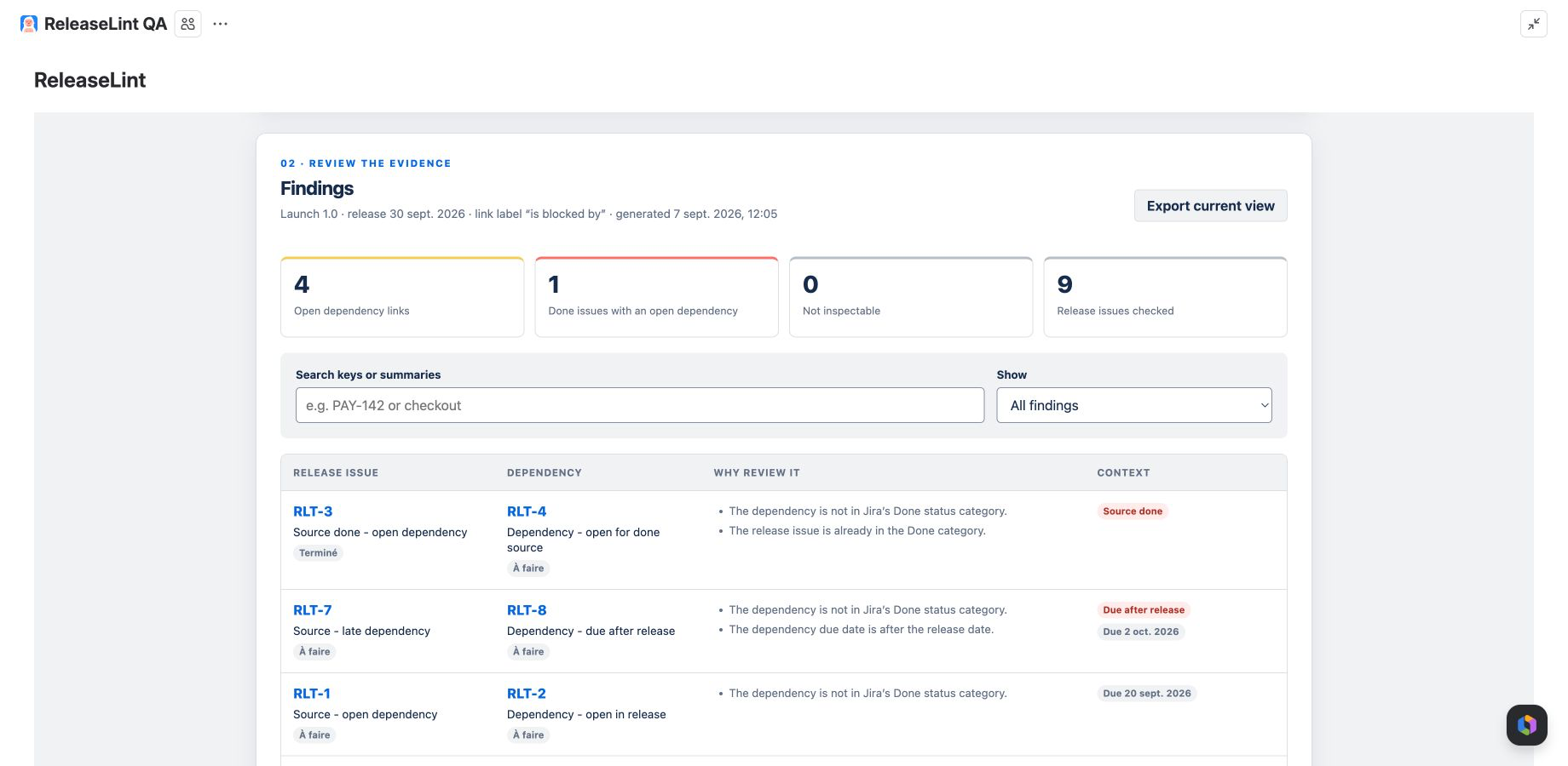 See cross-version and unresolved dependency risks at a glance